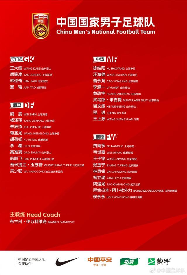 万博官网-国足名单：侯永永吴少聪杨立瑜入选 武磊因伤缺席
